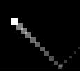 Pong Clone